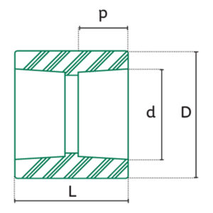 Diagrama PP-R Cople Tuboplus 