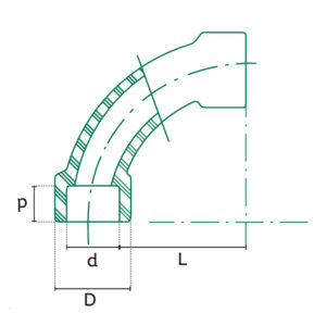 Diagrama PP-R Curva 90° Tuboplus Hidráulico (PP-R)